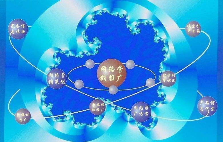 蓝山新媒体运营企业需要掌握的网络推广技巧有哪些